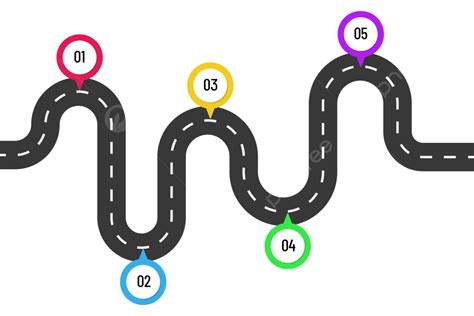 road map picture.